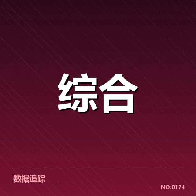 集训选手及赛程安排的确认